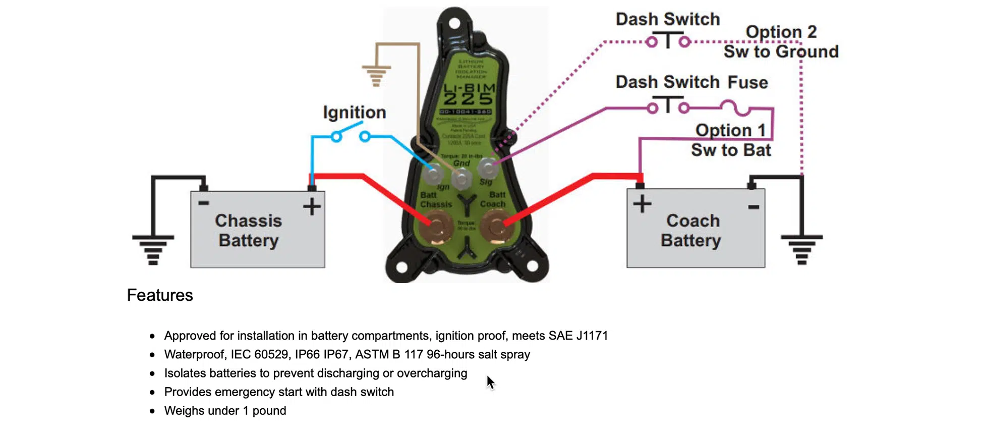 BIM225 - RELAIS DE CHARGE LITHIUM PRECISION CIRCUIT – Image 2